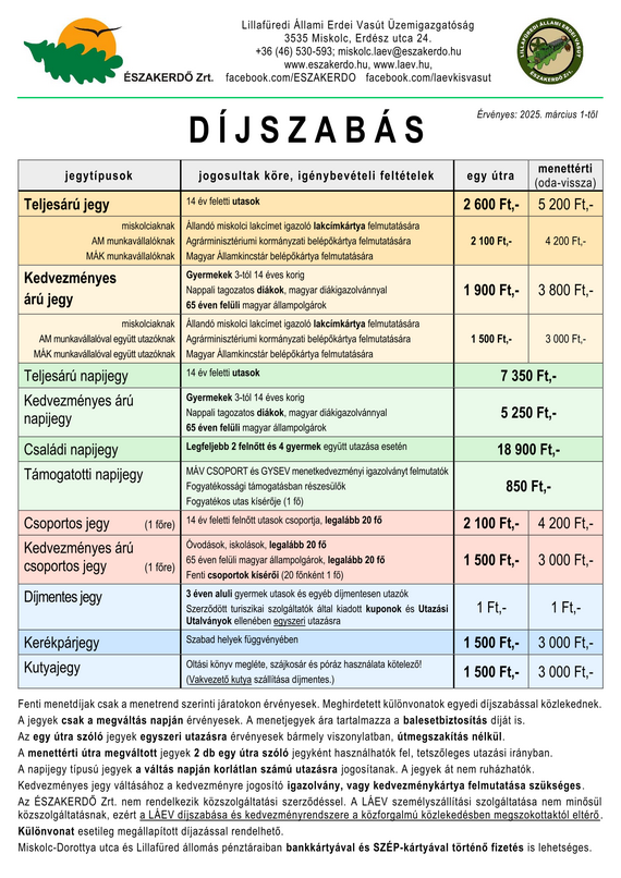 menetdij tablazat LAEV 250301